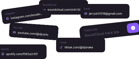 Integrations